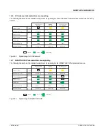 Предварительный просмотр 42 страницы Phoenix Contact 2904601 Manual