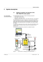 Предварительный просмотр 17 страницы Phoenix Contact 2986229 User Manual