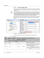 Preview for 90 page of Phoenix Contact AXC 3050 User Manual