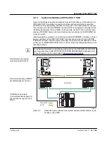 Preview for 21 page of Phoenix Contact AXC F 1050 User Manual