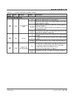 Preview for 25 page of Phoenix Contact AXC F 1050 User Manual