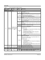 Preview for 26 page of Phoenix Contact AXC F 1050 User Manual