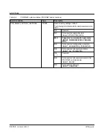 Preview for 98 page of Phoenix Contact AXC F 1050 User Manual