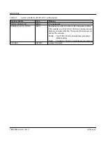 Preview for 100 page of Phoenix Contact AXC F 1050 User Manual