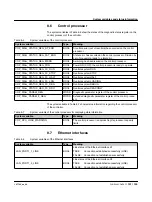 Preview for 101 page of Phoenix Contact AXC F 1050 User Manual