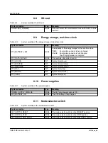 Preview for 102 page of Phoenix Contact AXC F 1050 User Manual