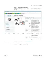 Preview for 107 page of Phoenix Contact AXC F 1050 User Manual