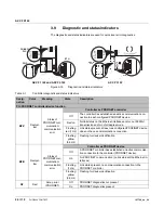 Preview for 26 page of Phoenix Contact AXC F 1152 Installing, Starting Up, And Operating