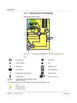 Preview for 36 page of Phoenix Contact AXC F 1152 Installing, Starting Up, And Operating