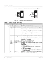 Предварительный просмотр 8 страницы Phoenix Contact Axioline F AXC 1050 User Manual