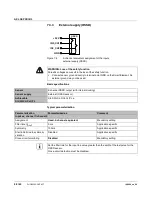 Preview for 58 page of Phoenix Contact AXL SE PSDI8/3 Original Operating Instructions