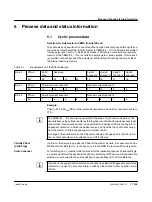 Preview for 17 page of Phoenix Contact CBMC E4 24DC/1-10A IOL User Manual