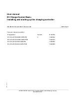 Preview for 2 page of Phoenix Contact EV Charge Control Basic User Manual