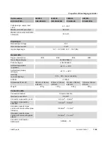 Preview for 7 page of Phoenix Contact EV Charge Control Basic User Manual