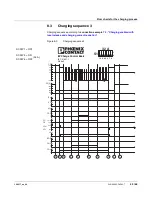 Preview for 49 page of Phoenix Contact EV Charge Control Basic User Manual