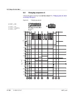 Preview for 52 page of Phoenix Contact EV Charge Control Basic User Manual