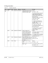 Preview for 56 page of Phoenix Contact EV Charge Control Basic User Manual