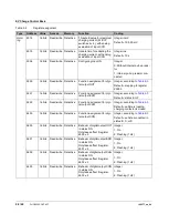 Preview for 58 page of Phoenix Contact EV Charge Control Basic User Manual