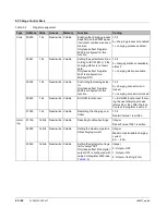 Preview for 60 page of Phoenix Contact EV Charge Control Basic User Manual