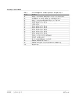 Preview for 64 page of Phoenix Contact EV Charge Control Basic User Manual