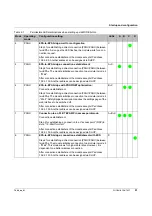 Preview for 21 page of Phoenix Contact FL BT EPA User Manual