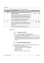 Preview for 22 page of Phoenix Contact FL BT EPA User Manual