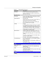 Preview for 31 page of Phoenix Contact FL BT EPA User Manual