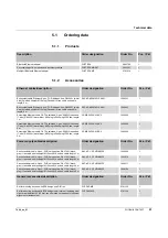 Preview for 51 page of Phoenix Contact FL BT EPA User Manual