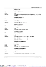 Preview for 155 page of Phoenix Contact FL SWITCH MM HS UM E User Manual