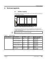 Предварительный просмотр 35 страницы Phoenix Contact GW PL DIO4-BUS User Manual