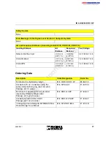 Preview for 17 page of Phoenix Contact IB IL 24/230 DOR 1/W Datasheet