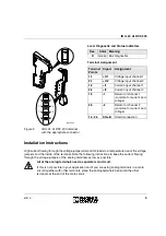 Предварительный просмотр 3 страницы Phoenix Contact IB IL 24 AI 2/SF-230 User Manual