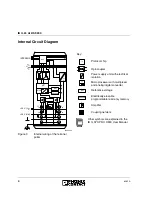 Предварительный просмотр 4 страницы Phoenix Contact IB IL 24 AI 2/SF-230 User Manual