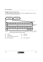 Предварительный просмотр 14 страницы Phoenix Contact IB IL 24 AI 2/SF-230 User Manual