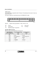 Предварительный просмотр 18 страницы Phoenix Contact IB IL 24 AI 2/SF-230 User Manual