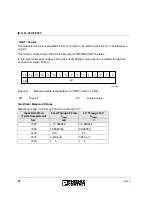 Предварительный просмотр 20 страницы Phoenix Contact IB IL 24 AI 2/SF-230 User Manual