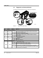 Предварительный просмотр 16 страницы Phoenix Contact ILC 330 Series User Manual