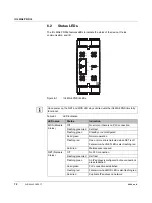 Preview for 74 page of Phoenix Contact IOL MA8 PN DI8 User Manual