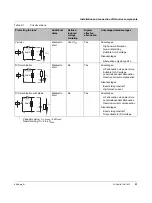 Preview for 35 page of Phoenix Contact Nanoline NLC-035-024D-04I-02QRD-05A User Manual