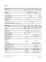 Preview for 110 page of Phoenix Contact Nanoline NLC-035-024D-04I-02QRD-05A User Manual