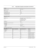 Preview for 119 page of Phoenix Contact Nanoline NLC-035-024D-04I-02QRD-05A User Manual