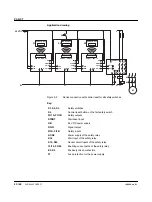 Preview for 50 page of Phoenix Contact PSR-CT Series Operating Instructions Manual