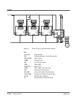 Preview for 54 page of Phoenix Contact PSR-CT Series Operating Instructions Manual