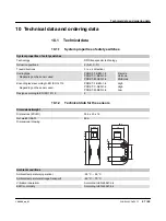 Preview for 57 page of Phoenix Contact PSR-CT Series Operating Instructions Manual