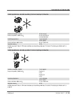 Preview for 61 page of Phoenix Contact PSR-CT Series Operating Instructions Manual