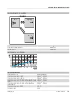 Предварительный просмотр 5 страницы Phoenix Contact QUINT4-PS/12-24DC/24DC/1.3/SC Manual