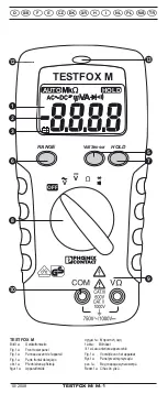 Preview for 2 page of Phoenix Contact TESTFOX M Operating Manual