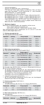 Preview for 12 page of Phoenix Contact TESTFOX M Operating Manual