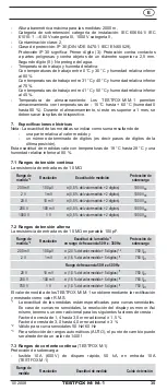 Preview for 43 page of Phoenix Contact TESTFOX M Operating Manual