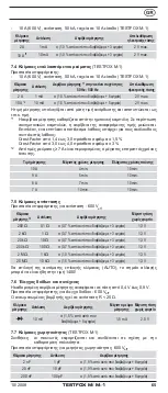 Preview for 73 page of Phoenix Contact TESTFOX M Operating Manual